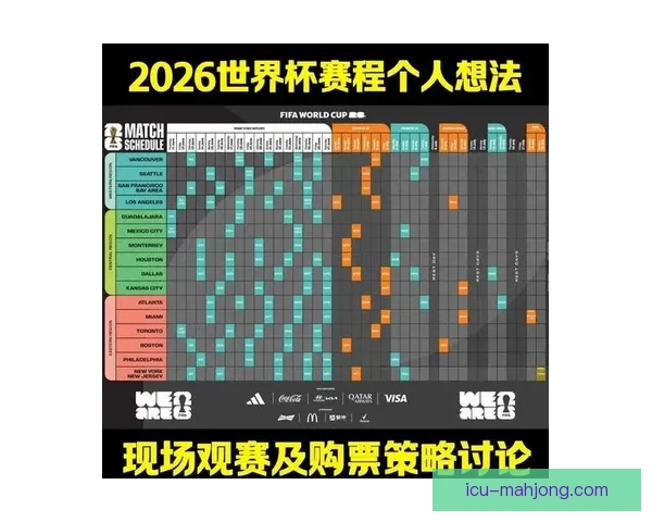 2026世界杯宣布为参赛主教练提供战术数据分析包推动备战升级