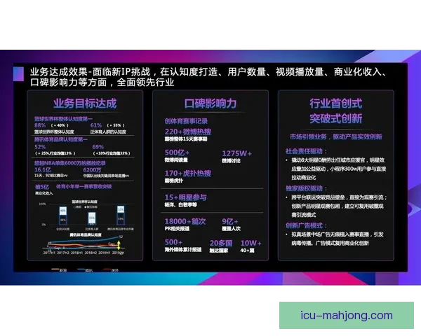 2026世界杯官方发布全新5.0版票务管理系统提升用户体验