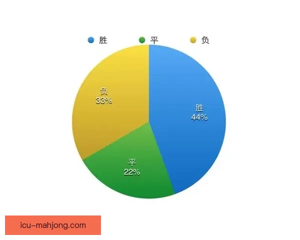 亚冠淘汰赛关键走势分析与战术调整策略探讨