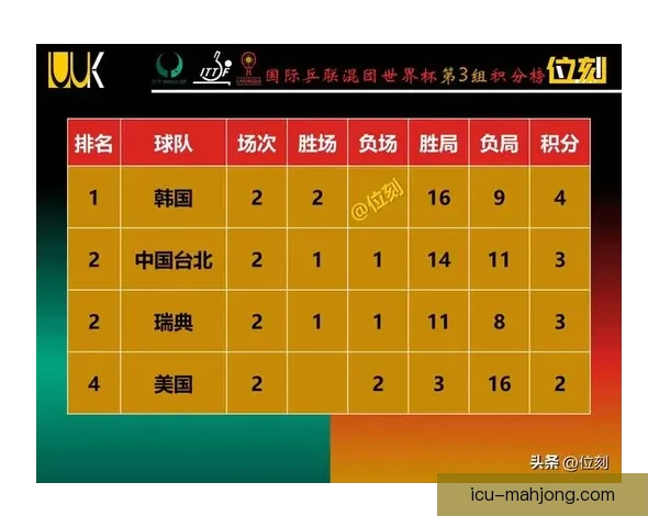 从实力赛程伤病心理主场战术五大因素解析世界杯出线形势竞争格局变化之道