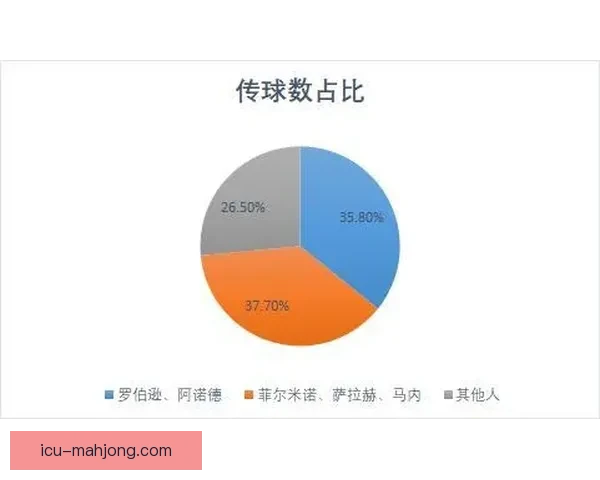国家队球员伤停因素对比赛战术调整与临场决策影响研究及整体体系构建