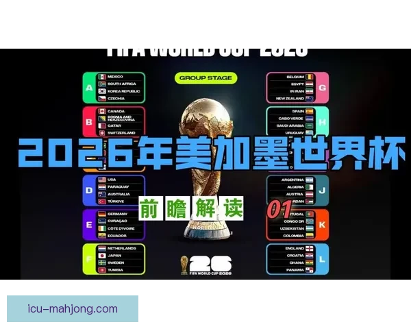 2026年世界杯官方海报发布 美墨加三国传统色彩交织展现共融精神 2026年世界杯官方海报发布 美墨加三国传统色彩交织展现共融精神